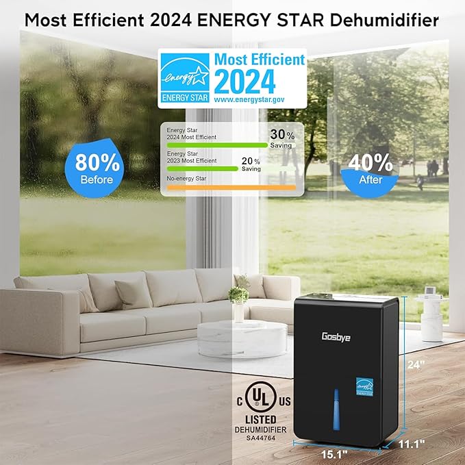 4500 Sq.Ft. Most Efficient Energy Star 2024 Dehumidifier for Basement with Drain Hose, Max 115 Pints/D Dehumidifier for Large Room, [45dB Quiet Compressor], Easy Drainage, Auto-restart, Black