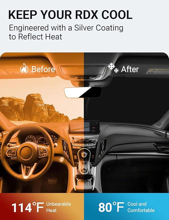 Proadsy 2025 Upgrade Windshield Sun Shade Custom Fit Acura RDX 2019-2024 2025 4-Layer Foldable Front Sunshade Protector Sun Visor Blocks UV Rays Keep Car Cooler