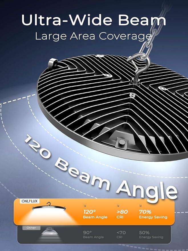 150W UFO LED High Bay Lights 22500LM, IP65 Waterproof Led Shop Lights & Garage Lights, 120-277V Wide Voltage for Warehouse Workshop Factory Gym Barn (10 Pack)