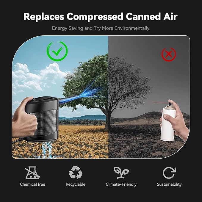 Electric Compressed Air Duster, Car Dryer Air Blower Corded Handheld, 35000RPM Powerful Dusts Remover, 110V for Electronics Car Interior Home Appliances Automotive Duster