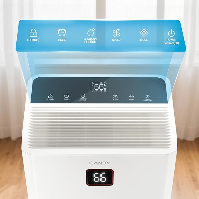 Candy 98 Pints Dehumidifier for Spaces up to 5500 Sq. Ft, Dehumidifiers for Home, Basements and Large Rooms with Drain Hose and 1.45 Gallons Water Tank