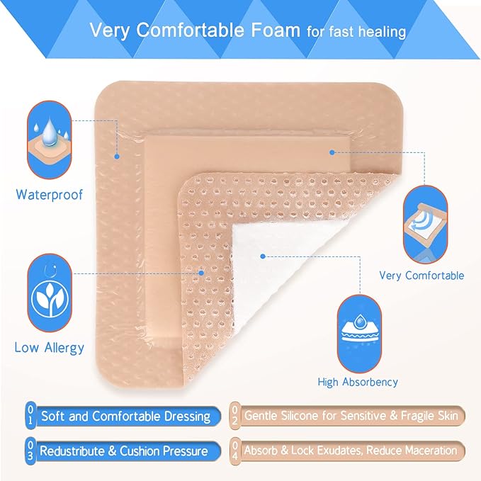 Silicone Foam Dressing with Gentle Adhesive Border 6''x6'', Bed Sore Pressure Ulcer Leg Ulcer Silicone Wound Bandage, High Absorbency Waterproof, 5 Pack by NeueHaut