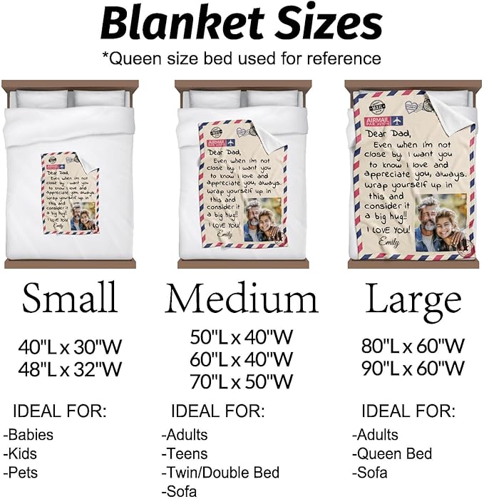 Personalized Fathers Day Blanket Gifts for Dad, Warm Soft Throw Blanket with Letter, Personalized Dad Gift for Fathers Day