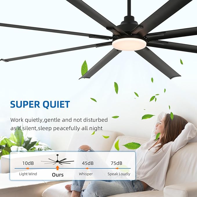 84 Inch Industrial Ceiling Fans with Light，Large Ceiling Fan with 8 Reversible Aluminum Blades, 3CCT, 6-Speed Remote Control, Home or Commercial Ceiling Fan for Porch/Garage/Shop