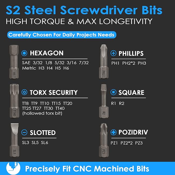 31in1 S2 Steel Screwdriver Bit Set with 1/4" Magnetic Bit Holder, Mini EDC Tool, for 1/4" hex shank screwdriver, bit holder, power tool, hand tool