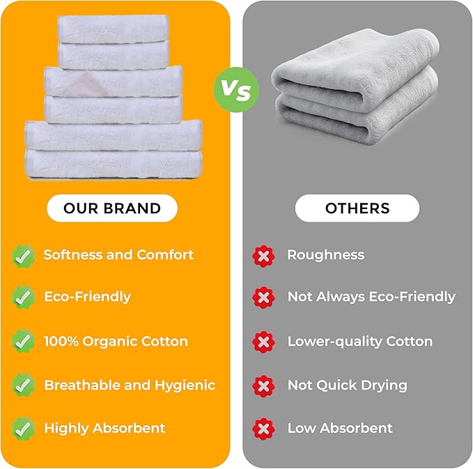 EcoNour Luxury 100% White Turkish Cotton Towel Set 550 GSM– 6 Piece Bathroom Towels Set Includes 2 Bath Towels, 2 Hand Towels, 2 Washcloths – Soft, Absorbent, Quick Dry for Bathroom, Spa,Gym & Hotel