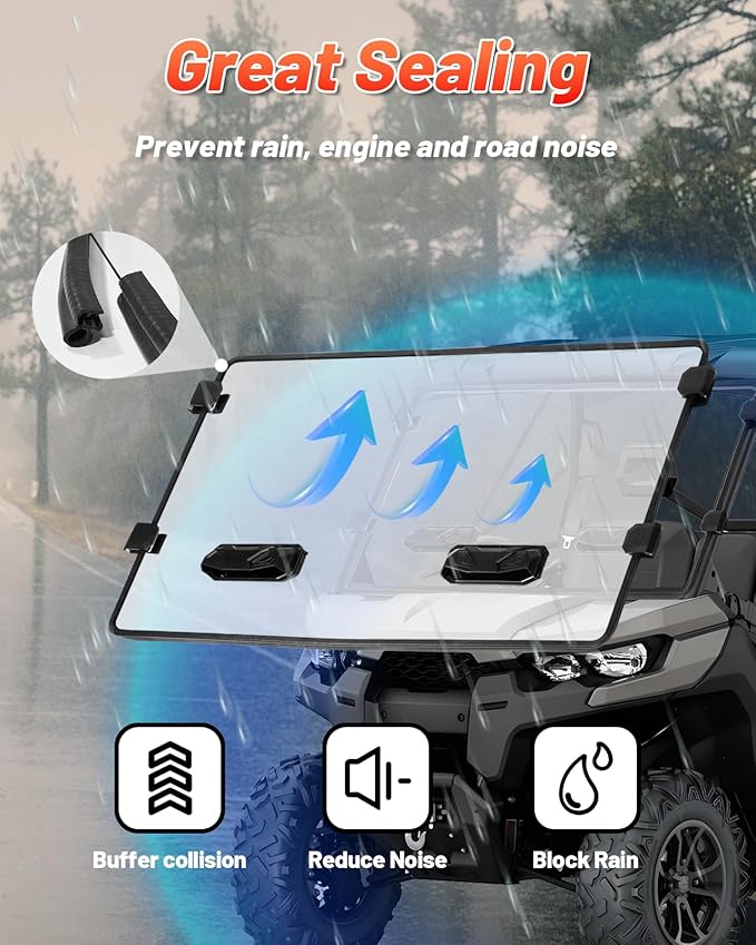 StarknightMT Scratch Resistant Vented Windshield Compatible With 2016-2025 Can-Am Defender HD5/HD8/HD10/MAX, Front Full Defender Windshield Hard Coated Polycarbonate Dust Windscreen