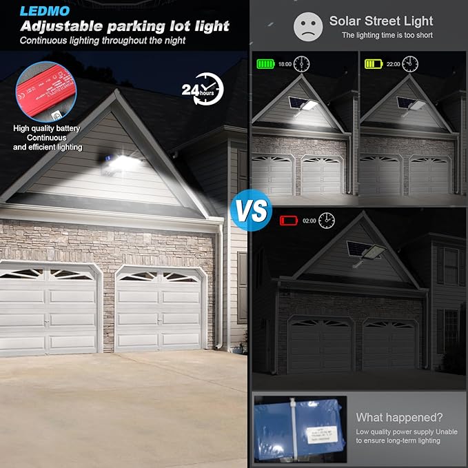 ledmo LED Parking Lot Lights 200W LED Flood Light Outdoor 28000LM 5000K Exterior Trunnion Mount Dusk to Dawn Area Commercial Street Wall Mount IP65 3 Pack Stadium Shop Barn Garage