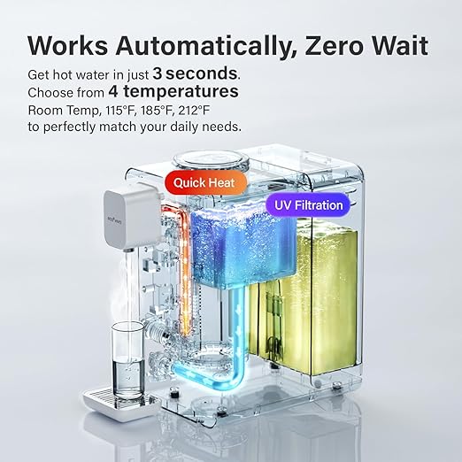 Ecoviva Mate 4 Countertop Reverse Osmosis Water Filter System with UV, BPA Free, 7-Stage Filter, Pure to Drain 3:1, Instant-Hot, Indoor No Installation, Meet NSF/ANSI 58 Desktop Water Purifier