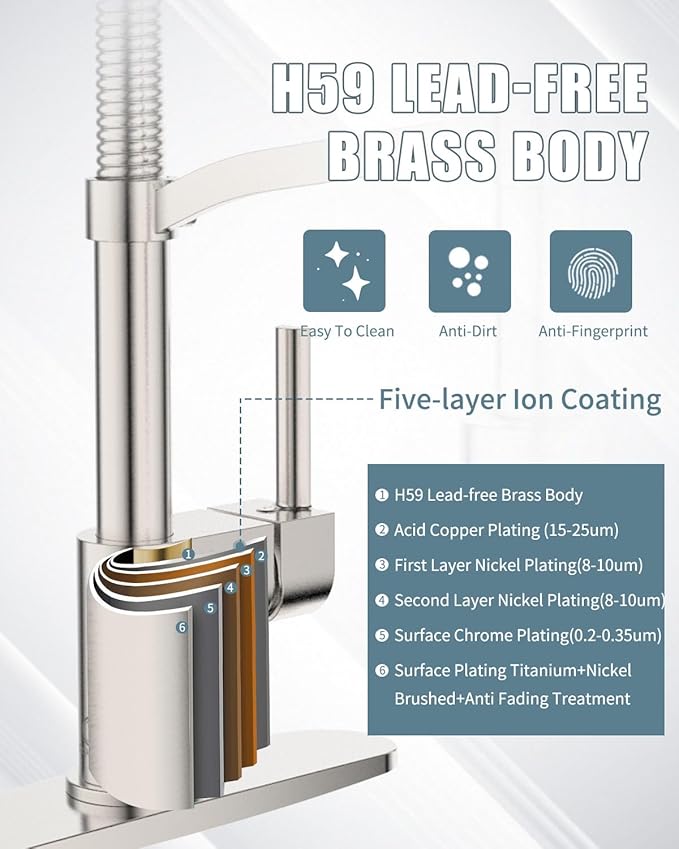 Kitchen Faucet Soap Dispenser,Faucet for Kitchen Sink, Kitchen Sink Faucets with Pull Down Sprayer and Dual Function Spray Head,RV Sink Faucet with Deck Plate,Nickel Brushed