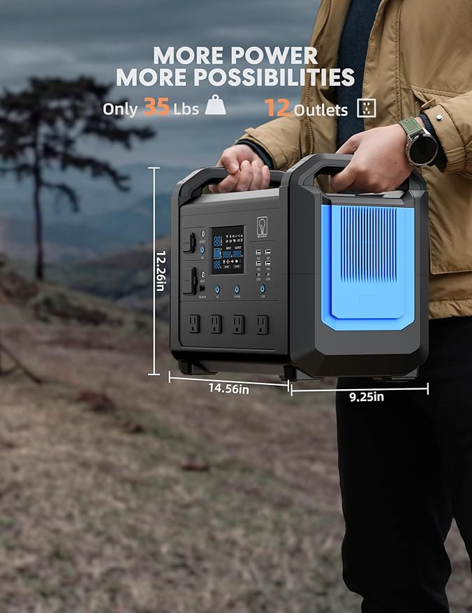 BOB TB1600 Portable Power Station,1536Wh Solar Generator, 1.5H Fast Charging, 4X1600W (Peak 3000W) AC outlets, LiFePO4 Backup Battery for Outdoors Camping/RV/Home Outage/CPAP (Solar Panel Not Include)