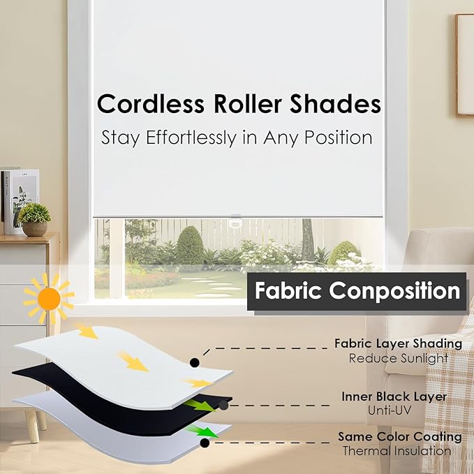 Cordless 100% Blackout Roller Shades for Windows,UV Protection Pull Down Shades,Room Darkening Door Blinds Thermal Insulated Fabric for Home Office and Bedroom(41" W x 72" H,White)