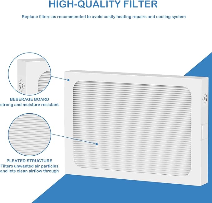 9 x 11 x 1 MERV 13 Replacement Dehumidifier Filter Compatible with Santa Fe Compact70, Ultra70, Element, Compact2, UA 65H dehumidifier Models, 2 Pack