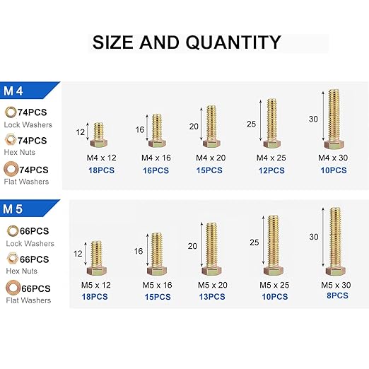 1050PCS Haespot High-Strength Heavy Duty Bolt and Nut Assortment Kit, 8.8 Grade Alloy Steel Material, M4-M8 Metric Sizes, Suitable for Automotive, Motorcycle Repair, and DIY Design