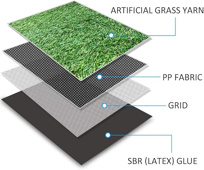PET Grow Artificial Realistic & Thick Fake Mat for Outdoor Garden Landscape Pet Pad Dog Synthetic Grass Rug Turf (8FTX20FT(160 Square FT)