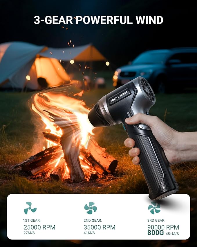 Electric Air Duster-28.22OZ Market Maximum Wind Pressure, Super Power Cordless Duster, Rechargeable Brushless Motor Durable Blower, 3-Gear Adjustable for Keyboard, Car, House, Patio