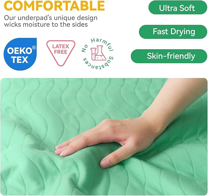 Washable Underpads Waterproof, 4 Pack 36" x36'' Heavy Absorbency Incontinence Bed Pads, Bed Wetting Pads for Adults, Elderly, Kids and Pets, Soft Reusable Changing Pads for Bed