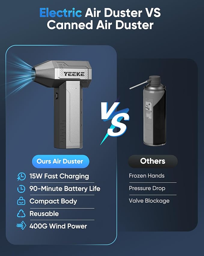 Compressed Air Duster, 300000 RPM & 400 G Wind Pressure, 10000 mAh Battery with Fast Charging, 4-Gear Electric Air Duster Rechargeable, Computer Air Duster PC Cleaner with LED Light for Cleaning