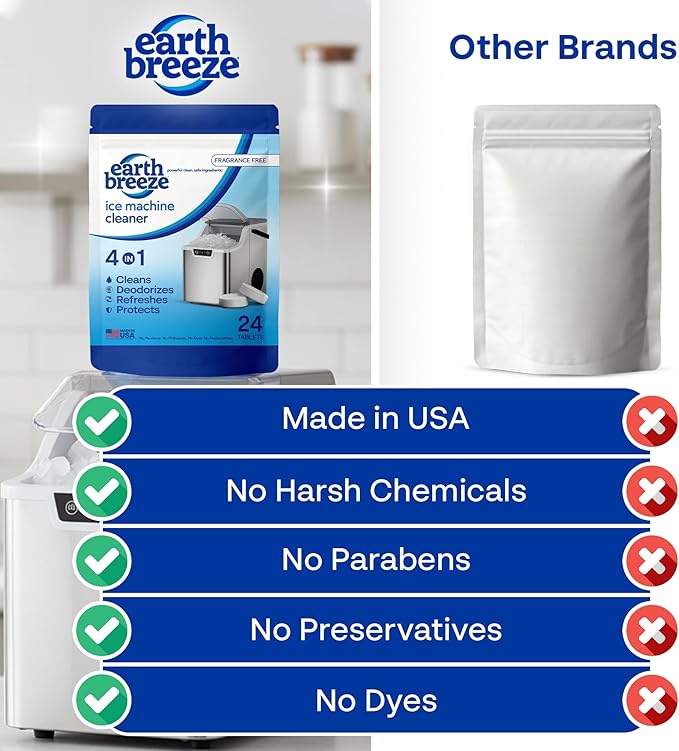 Earth Breeze Ice Machine Cleaner Tablets - 4-in-1 Cleans, Deodorizes, Refreshes & Protects – Fragrance Free, No Harsh Chemicals – Ice Maker Cleaner for Countertop & Commercial Machines - Made in USA
