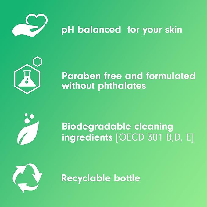 Softsoap Body Wash & Gel Cucumber, 20oz, pack of 1 + BIC Soleil Comfort 4-Blade Disposable Razors for Women Sensitive Skin Razor for a Smooth and Close Shave, 3 Piece Razor Set