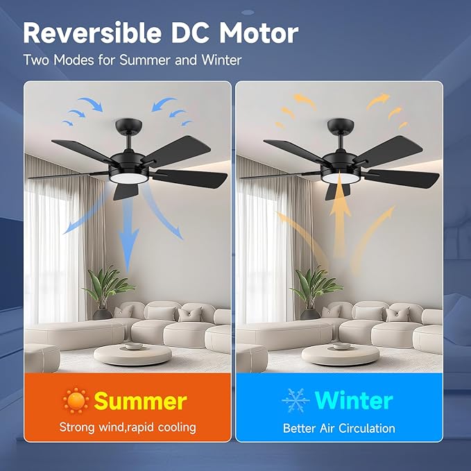 ocioc 46 Inch Ceiling Fans with Lights, Large Air Volume Ceiling Fan with Night Light, Ultra Quiet Reversible DC Motor Dimmable with Remote（Black）
