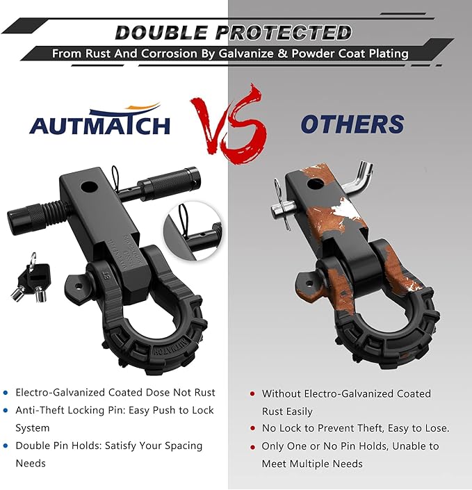 AUTMATCH Shackle Hitch Receiver 2" with 3/4" Mega D Ring Shackle and 5/8" Trailer Hitch Lock Pin, 68,000 Lbs Break Strength Heavy Duty Receiver Towing Kit for Off-Road Vehicle Recovery, Matte Black