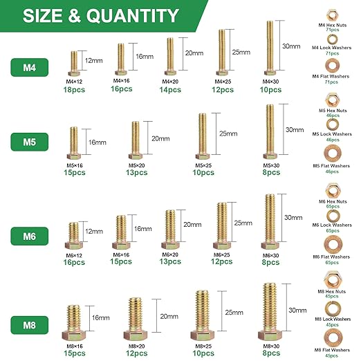 FOLIV 907pcs Grade 8.8 Metric Bolt Assortment, M4 M5 M6 M8 Heavy Duty Bolts and Nuts Kit, Yellow Zinc Plated, Length from 12-30mm