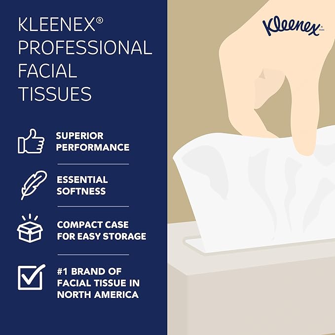 Kleenex® Professional Facial Tissue, Bulk (03076), 2-Ply, White, Flat Facial Tissue Boxes for Business, Convenience Case (125 Tissues/Box, 12 Boxes/Case, 1,500 Tissues/Case)