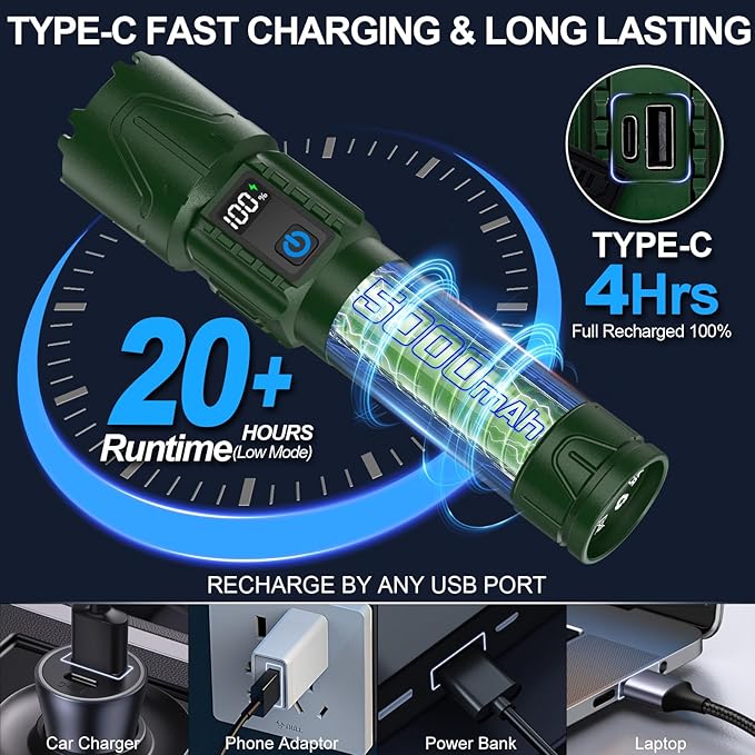 Banral Rechargeable Tactical Flashlights High Lumens - 5000mAh Super Bright LED Powerful Flash Light, Waterproof Handheld USB C Flashlight for Home,Car,Camping,Emergencies,5 Modes,Zoomable (1, Green)