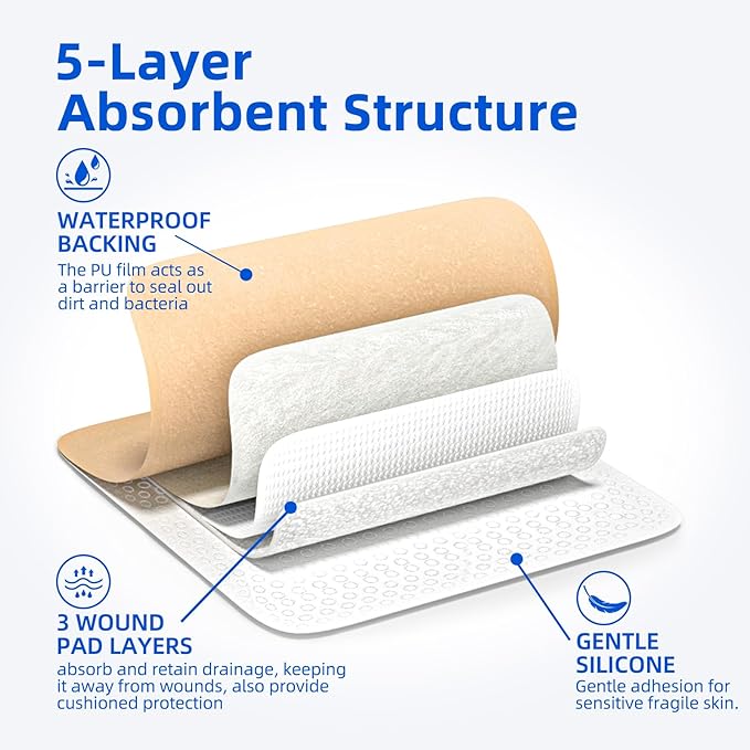 10 Count Silicone Foam Dressing 6" x 6" - Large Bandages for Wounds, Wound Dressing Waterproof Silicone Bandages for Bedsores, Diabetic Foot Ulcers, I-II Degree Burns