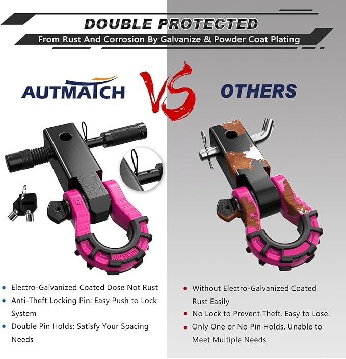 AUTMATCH Shackle Hitch Receiver 2" with 3/4" Mega D Ring Shackle and 5/8" Trailer Hitch Lock Pin, 68,000 Lbs Break Strength Heavy Duty Receiver Towing Kit for Off-Road Vehicle Recovery, Black & Pink
