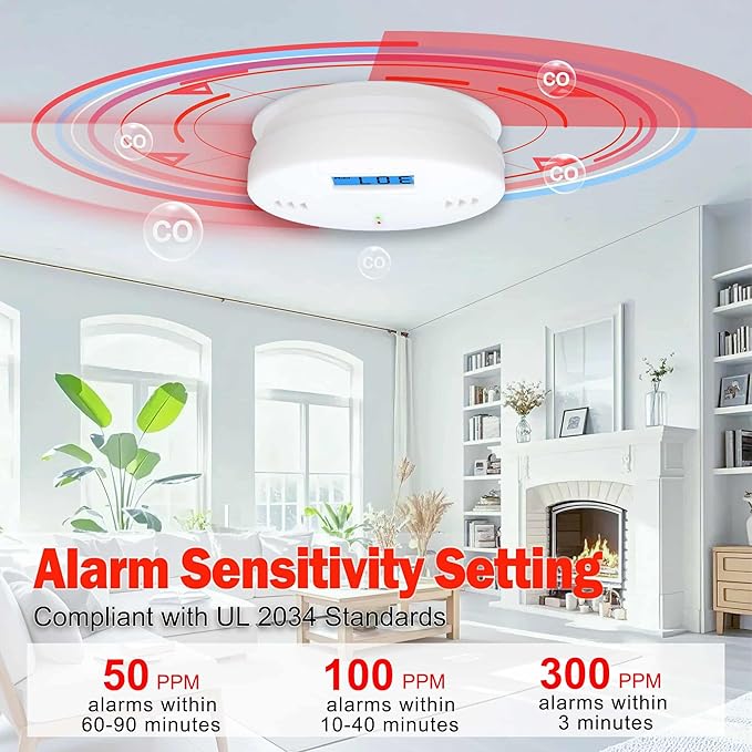 3 Pack Carbon Monoxide detectors, co Detector, Carbon Monoxide Alarm Detector Battery Powered with LCD Display, Carbon Monoxide Detector, UL2034 Standards, for Home