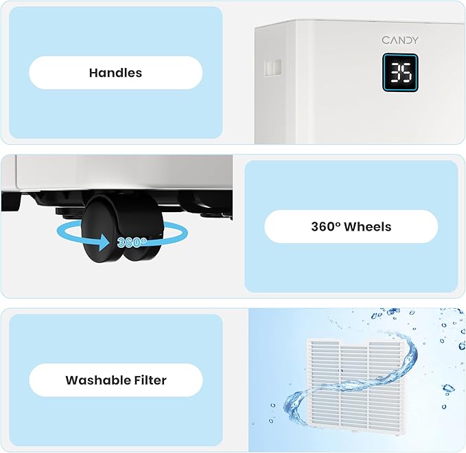 Candy 98 Pints Dehumidifier for Spaces up to 5500 Sq. Ft, Dehumidifiers for Home, Basements and Large Rooms with Drain Hose and 1.45 Gallons Water Tank