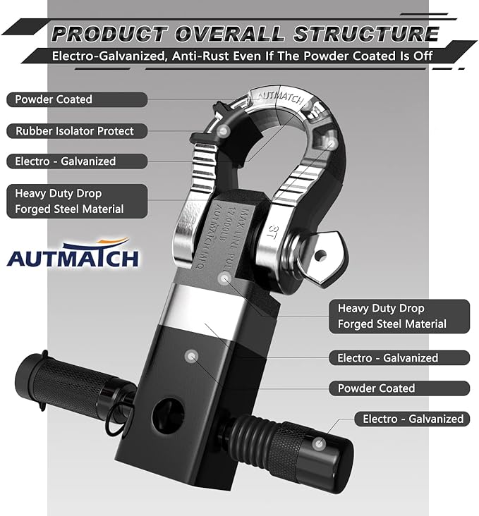 AUTMATCH Shackle Hitch Receiver 2" with 3/4" Mega D Ring Shackle and 5/8" Trailer Hitch Lock Pin, 68,000 Lbs Break Strength Heavy Duty Receiver Towing Kit for Off-Road Vehicle Recovery, Black & Silver