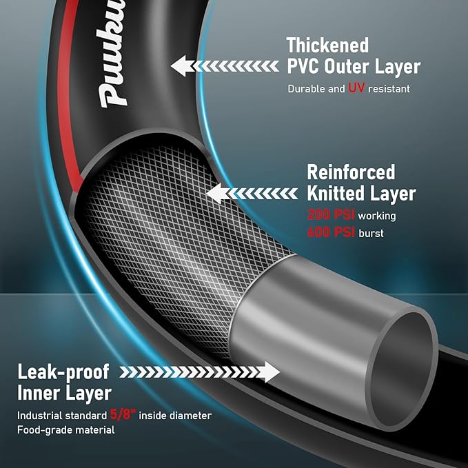 Short Garden Hose 6ft x 5/8", NON-EXPANDABLE Heavy Duty Premium Flexible Short Water Hose, No Kink, Leakproof, Lightweight Hybrid Hose with Male to Female Fittings for Household&Backyard