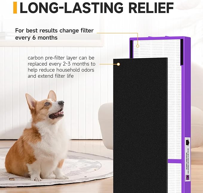 FLT5250PT True HEPA Replacement Filter C Pet, Compatible with Germ-Guardian AC5250PT, AC5000E, AC5300B, AC5350W, AC5350B, CDAP5500 Air Purifiers, 4 HEPA Filter and 8 Pre-Filters