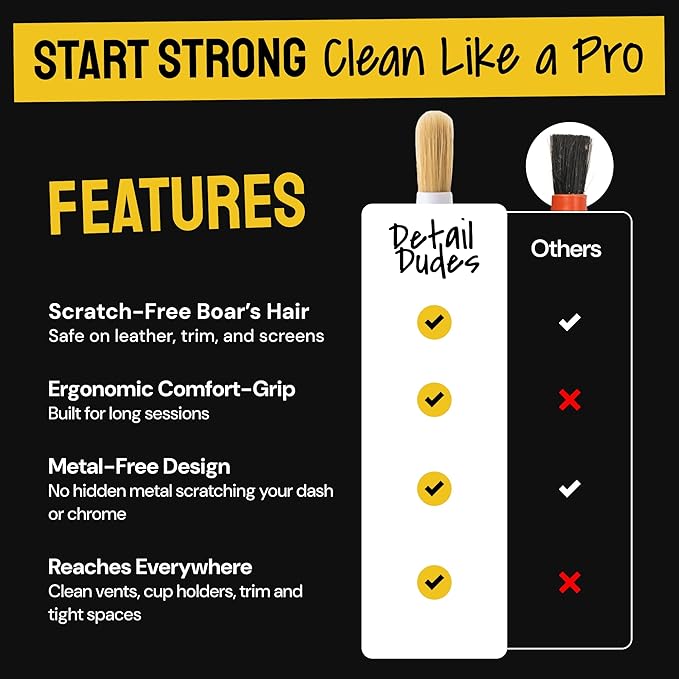 Soft Boars Hair Car Detailing Brush Set for Washing (6 Pack) - Interior Car Detailing Kit - Automotive Interior Dusting Brush - Auto Cleaning Supplies