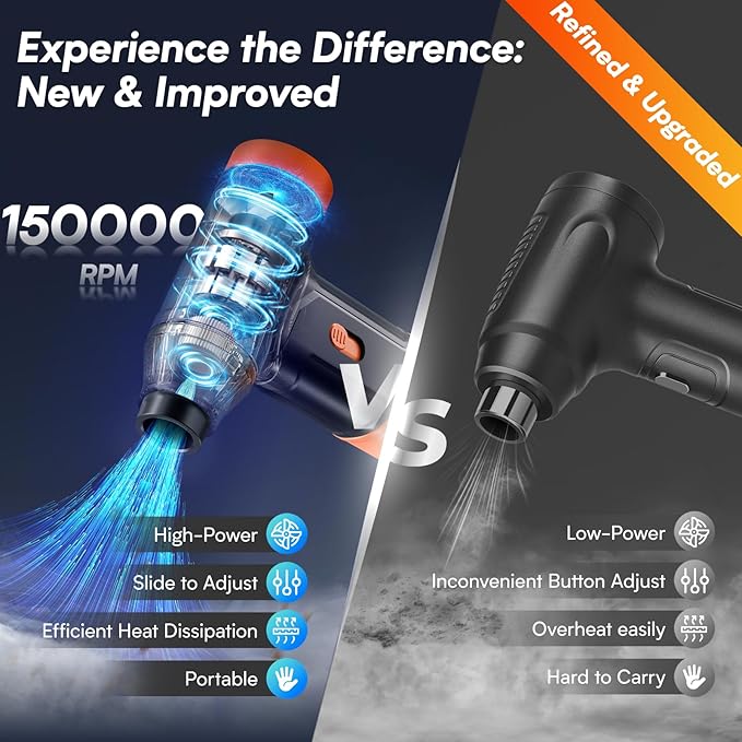 Electric Air Duster for PC - Compressed Air Duster for Keyboard Cleaning, 110,000 RPM Rechargeable Mini Blower for Computer (Orange)