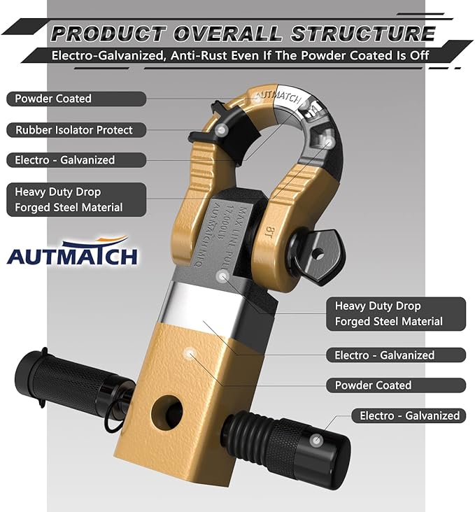 AUTMATCH Shackle Hitch Receiver 2" with 3/4" Mega D Ring Shackle and 5/8" Trailer Hitch Lock Pin, 68,000 Lbs Break Strength Heavy Duty Receiver Towing Kit for Off-Road Vehicle Recovery, Gold