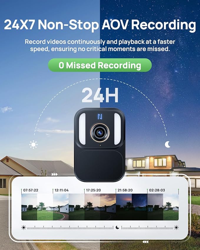 Anona Aurora 4K Solar Security Cameras Wireless Outdoor, Forever Power with Solar Panel, 8MP Color Night Vision, 24/7 AOV Recording, No Monthly Fees, AI Detection, Easy Setup, 2.4 G WiFi, IP67, 2 Pack