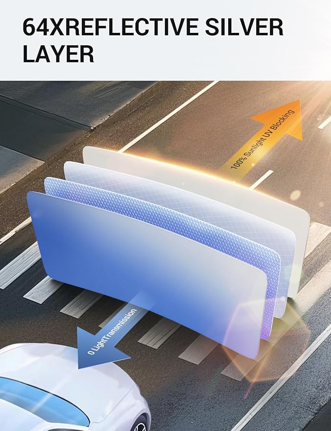 Proadsy Windshield Sun Shade for Chevrolet Trax 2024 2025 2026 Custom Fit Foldable Front Sunshade Protector Sun Visor Blocks UV Rays Keep Car Cooler Accessories