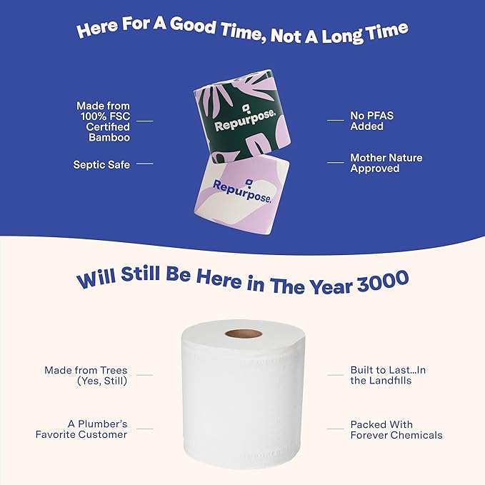 Repurpose 100% Bamboo Toilet Paper, 3-Ply, Tree-Free, Plastic-Free, FSC Certified, Septic Safe, Fast Dissolving, RV-Friendly, 12 Rolls (300 Sheets/Roll), No Fragrance/Dyes