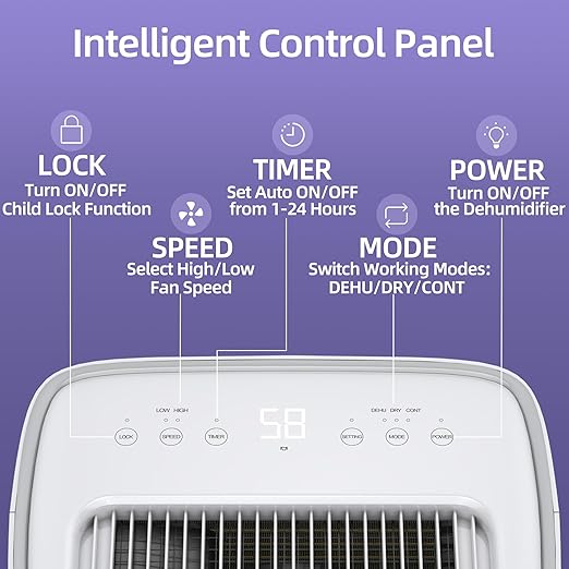 Waykar 50 Pints Dehumidifier for Home, 4500 Sq. Ft Dehumidifiers for Basement with Drain Hose, Auto-Defrost and Dry Clothes Function, Intelligent Humidity Control