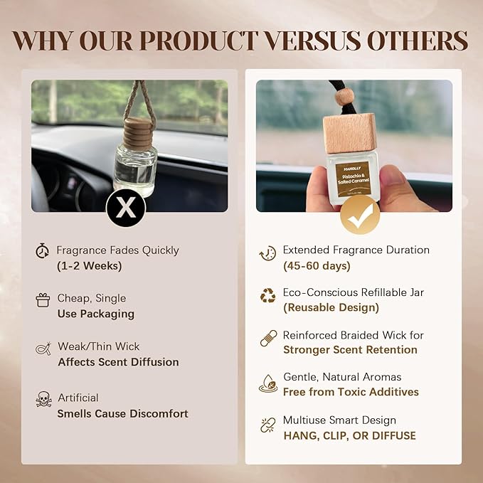 Car Air Freshener Hanging 2 Pack – Pistachio & Salted Caramel Car Essential Oil Diffuser Scent, Fall Car Air Freshener for Women and Men, Lasting up to 45 Days.0.27 FL OZ/8ML