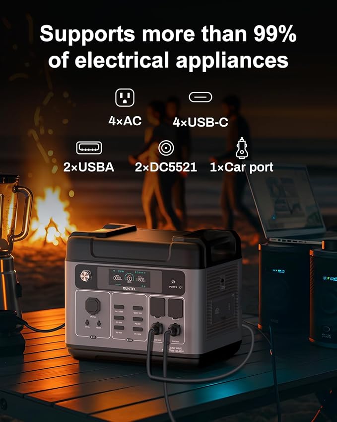 OUKITEL P2001 Plus 2400W/2048Wh Solar power station with 4 AC Outlets(5000W Peak),2400W Solar Generator with 400W Solar Panels, 1800W Super Fast Charging, Emergency Power Station for Home, Camping