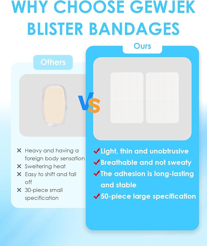 50 Pcs Blister Bandages for Feet, Repair Foot Crack Patches for Dry Skin, Blister Treatment for Feet - Bridesmaid Gifts, Bridal Accessories & Travel Essentials, Wedding Emergency Kit Essentials