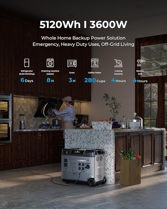 OUKITEL 5120Wh Large Capacity Solar Generator,Portable Power Station P5000 Pro With 2X400W Solar Panel, 5x3600W AC Output (6000W Surge),1000W MPPT Solar for Emergency, Home Backup, RV, Camping