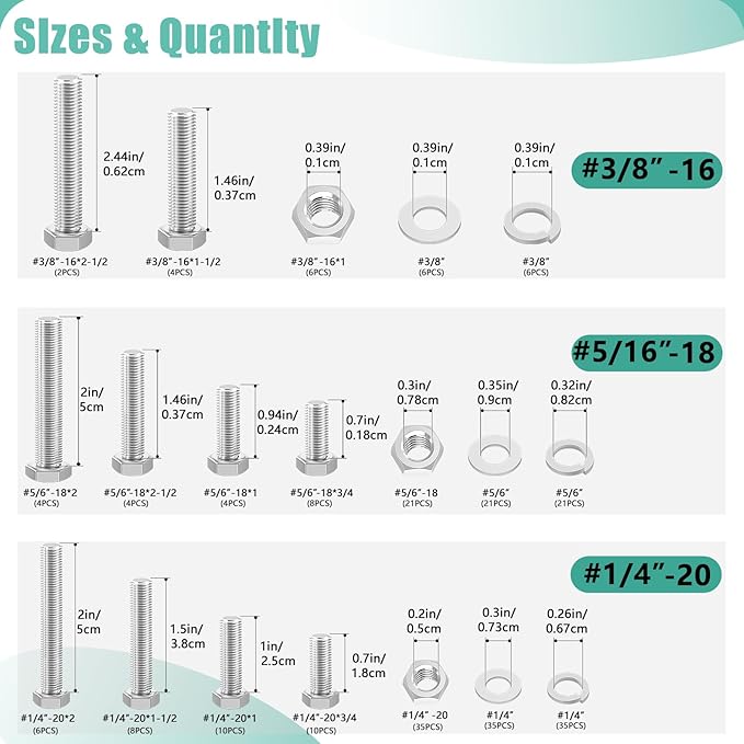 246PCS Heavy Duty Hex Bolts and Nuts Kit, 1/4-20, 5/16-18,3/8-16 Nuts and Bolts Assortment Kit,304 Stainless Steel Bolts and Nuts Kit,Lock and Flat Washers with Storage Box