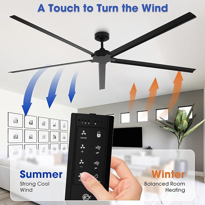 84 Inch Ceiling Fans without Lights, Waterproof Outdoor Ceiling Fans with Remote, Industrial Black Ceiling Fan No Light with 6-Speed Reversible DC Motor for Patios Shop Garage, 5 Aluminum Blades