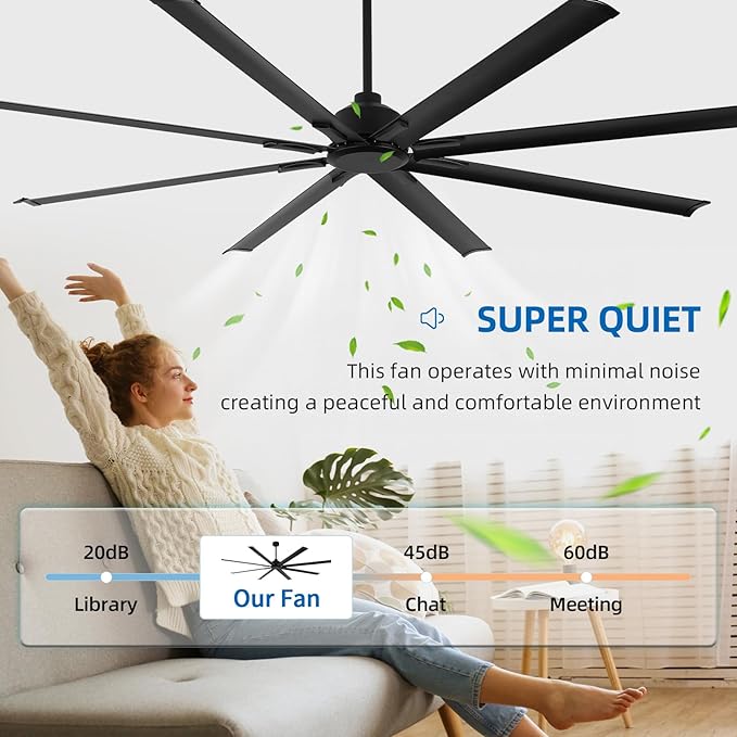84 Inch Industrial Ceiling Fans without Lights，Large Ceiling Fan with 8 Reversible Aluminum Blades, 6-Speed Remote Control, Home or Commercial Ceiling Fan for Porch，Garage，Shop